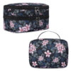 Makeup Organizer, Makeup Pouch, Makeup Box